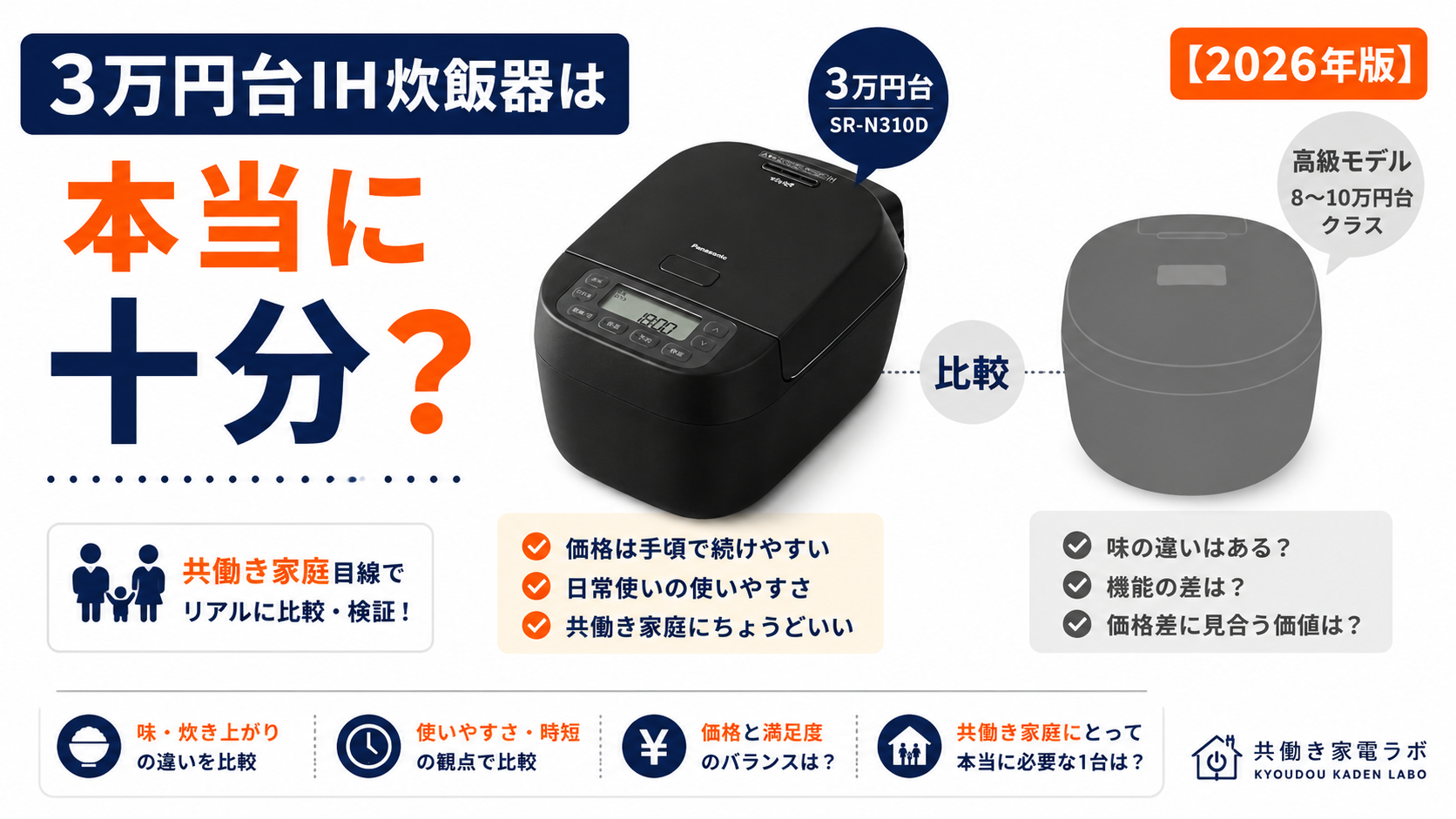 Panasonic SR-N310Dを中央に配置し、「3万円台IH炊飯器は本当に十分？」と表示したアイキャッチ画像。3万円台のIH炊飯器と高級モデルを共働き家庭目線で比較・検証する記事。