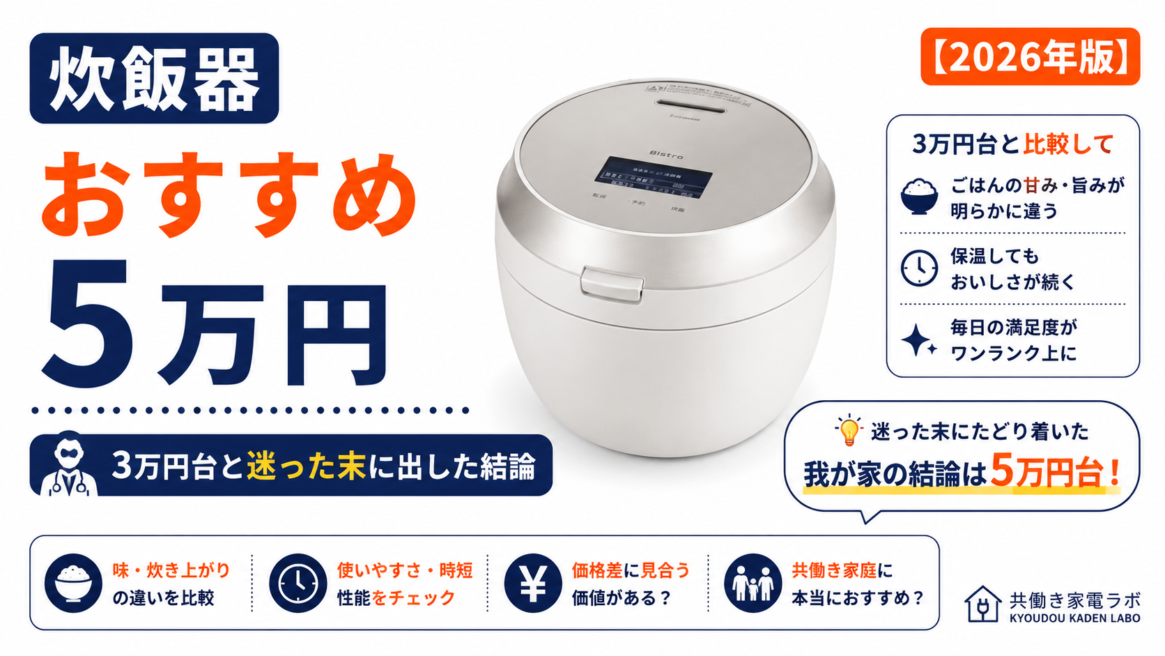 5万円台の炊飯器を中央に配置し、「炊飯器おすすめ5万円」と表示したアイキャッチ画像。3万円台と迷った医療職パパが、5万円台炊飯器を選ぶ理由を解説する記事。