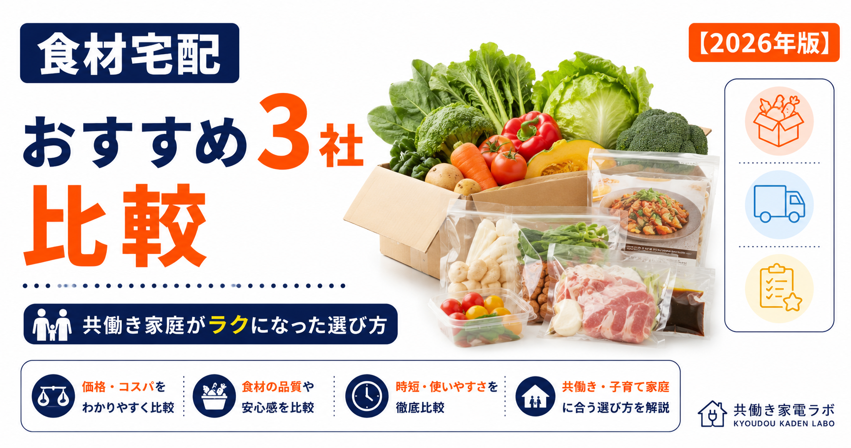 新鮮な野菜やミールキットを中央に配置し、「食材宅配おすすめ3社比較」と表示したアイキャッチ画像。共働き・子育て家庭向けに食材宅配3社の選び方と特徴を比較する記事。