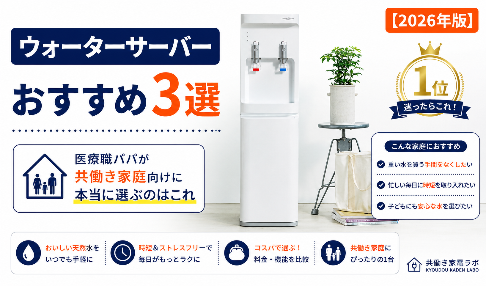 共働き家庭向けのおすすめウォーターサーバー3選を紹介する記事のアイキャッチ画像。白いコスモウォーターの実機を中央に配置し、「ウォーターサーバーおすすめ3選」「医療職パパが共働き家庭向けに本当に選ぶのはこれ」のテキストを掲載。