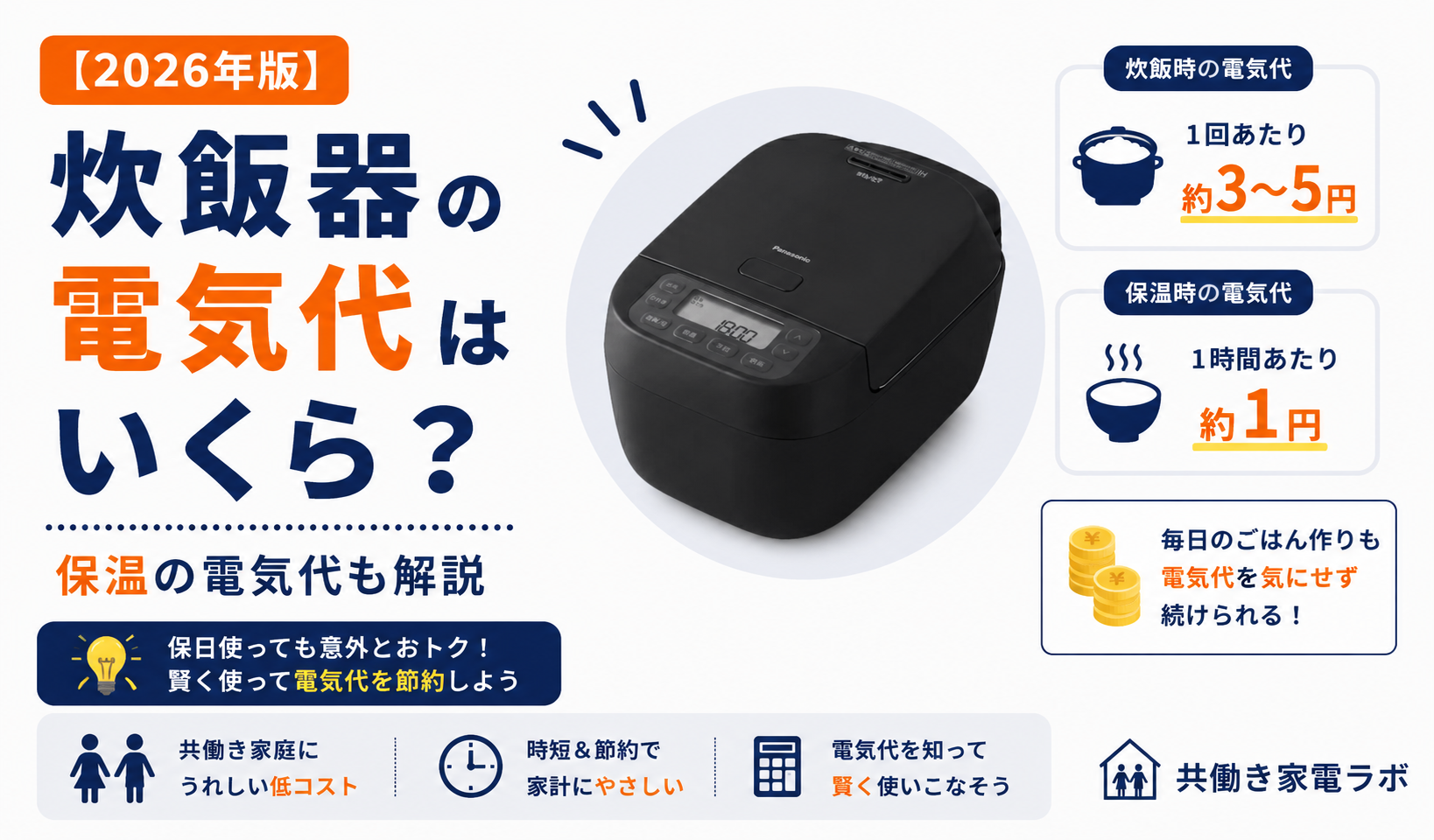 炊飯器の電気代をテーマにしたアイキャッチ画像