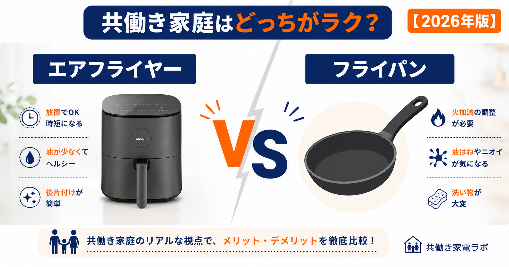 エアフライヤーとフライパンを比較した共働き家庭向けアイキャッチ画像