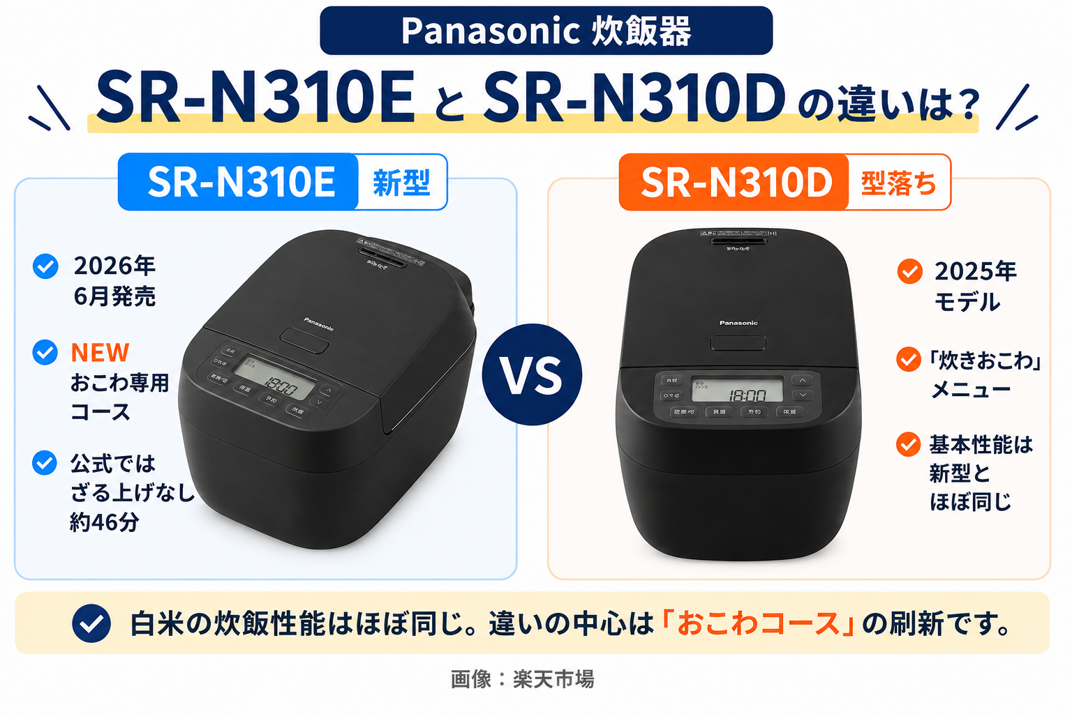 SR-N310EとSR-N310Dの比較