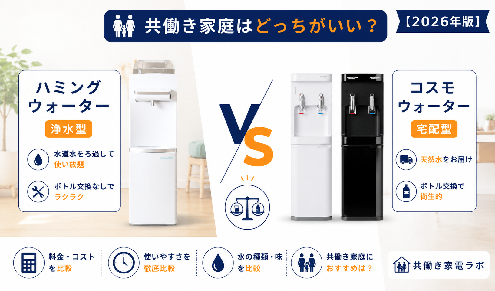 ハミングウォーターとコスモウォーターを徹底比較｜浄水型と宅配型の違いや共働き家庭におすすめのウォーターサーバーを解説