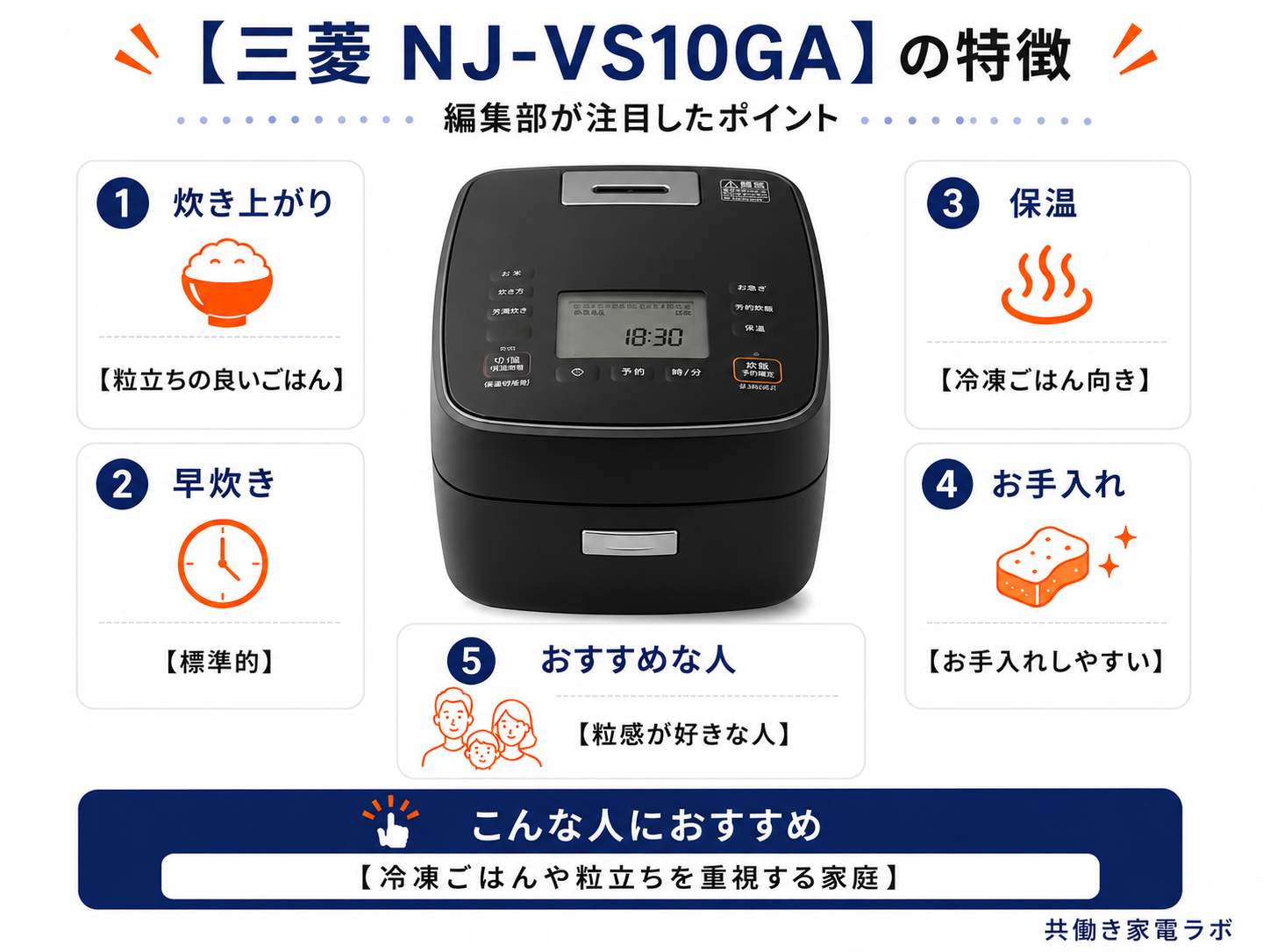 三菱 NJ-VS10GAの特徴とおすすめポイント