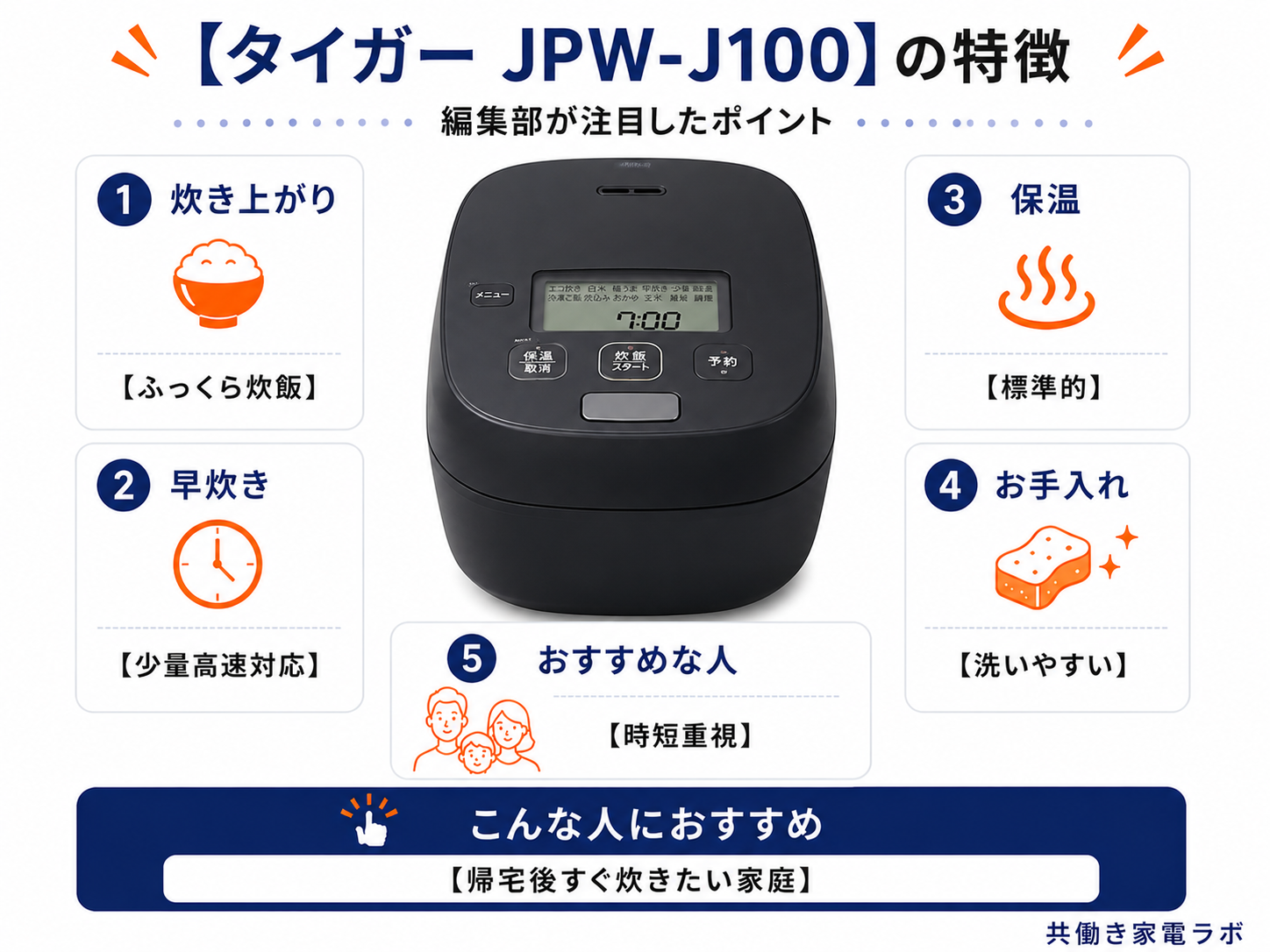 タイガー JPW-J100の特徴とおすすめポイント