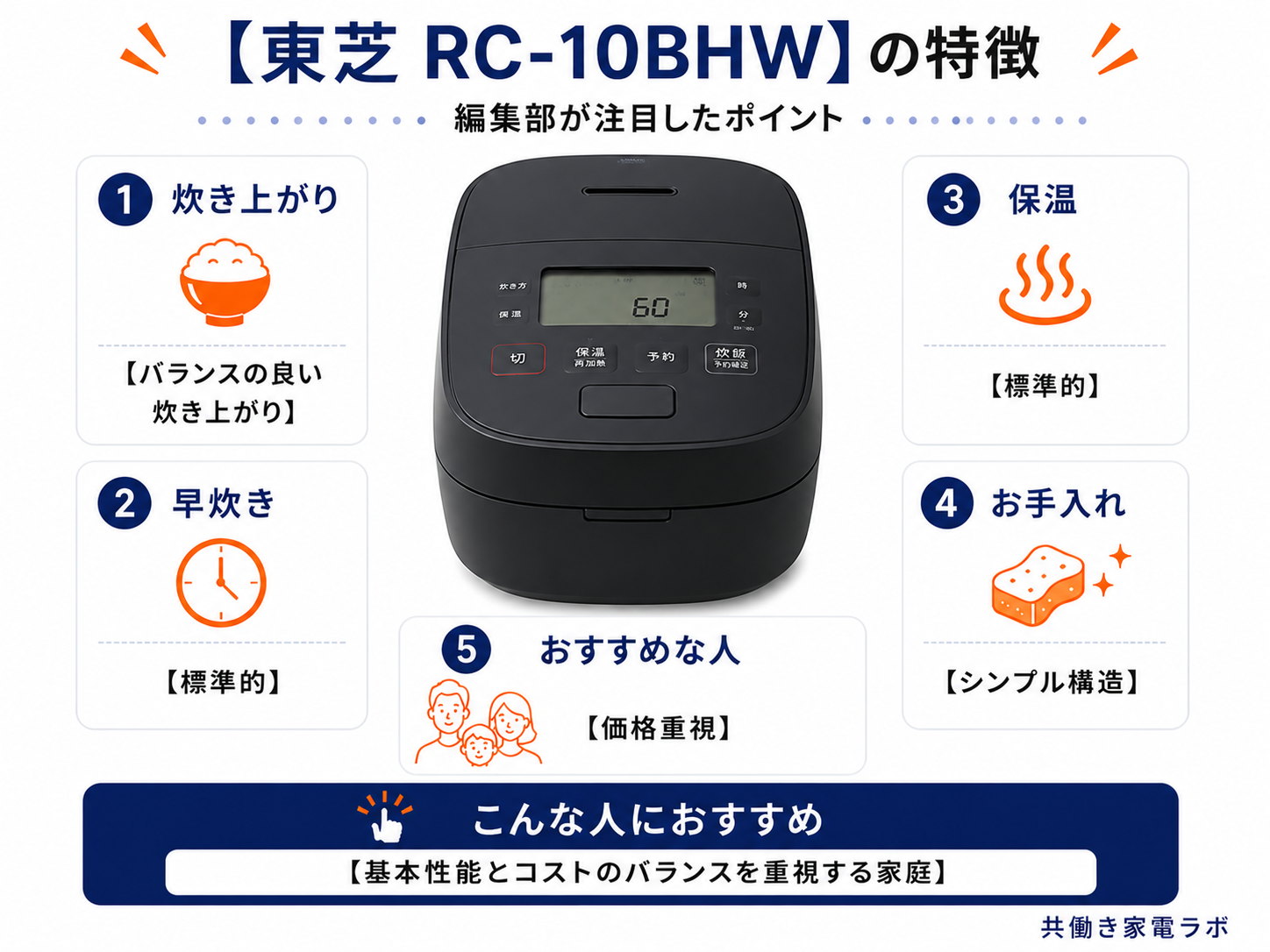 東芝 RC-10BHWの特徴とおすすめポイント