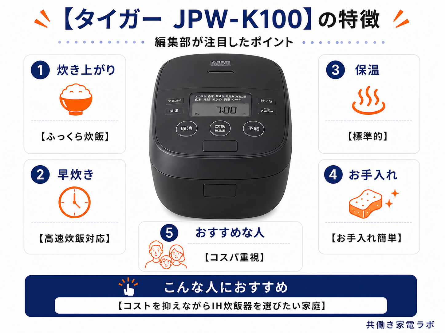 タイガー JPW-K100の特徴とおすすめポイント
