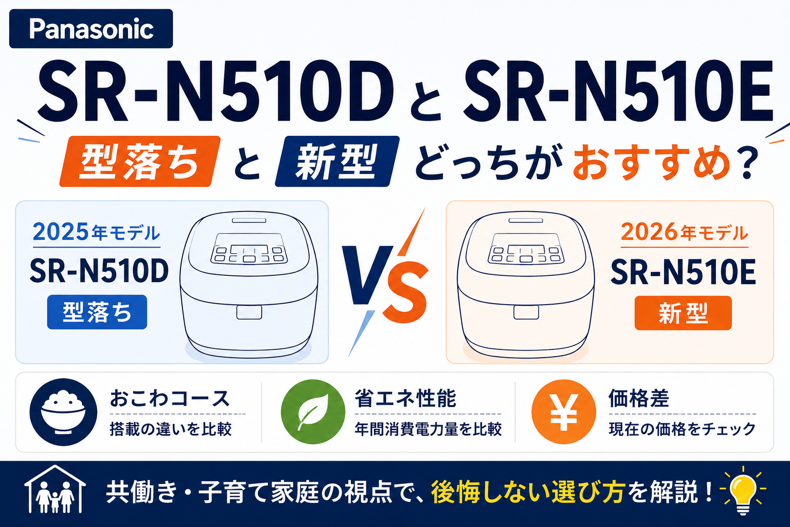 Panasonic SR-N510DとSR-N510Eの違いを比較。2025年型落ちモデルと2026年新型モデルのどちらがおすすめかを紹介