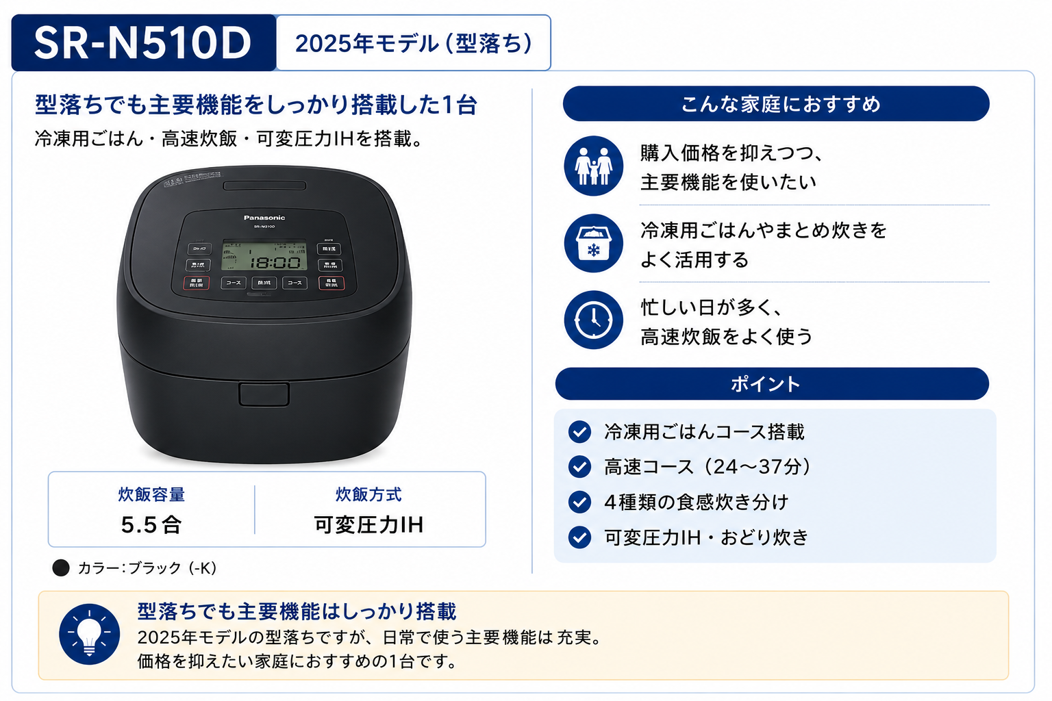 Panasonic SR-N510Dの特徴。2025年型落ちモデルで、冷凍用ごはんコース、高速コース、4種類の食感炊き分け、可変圧力IH・おどり炊きを搭載