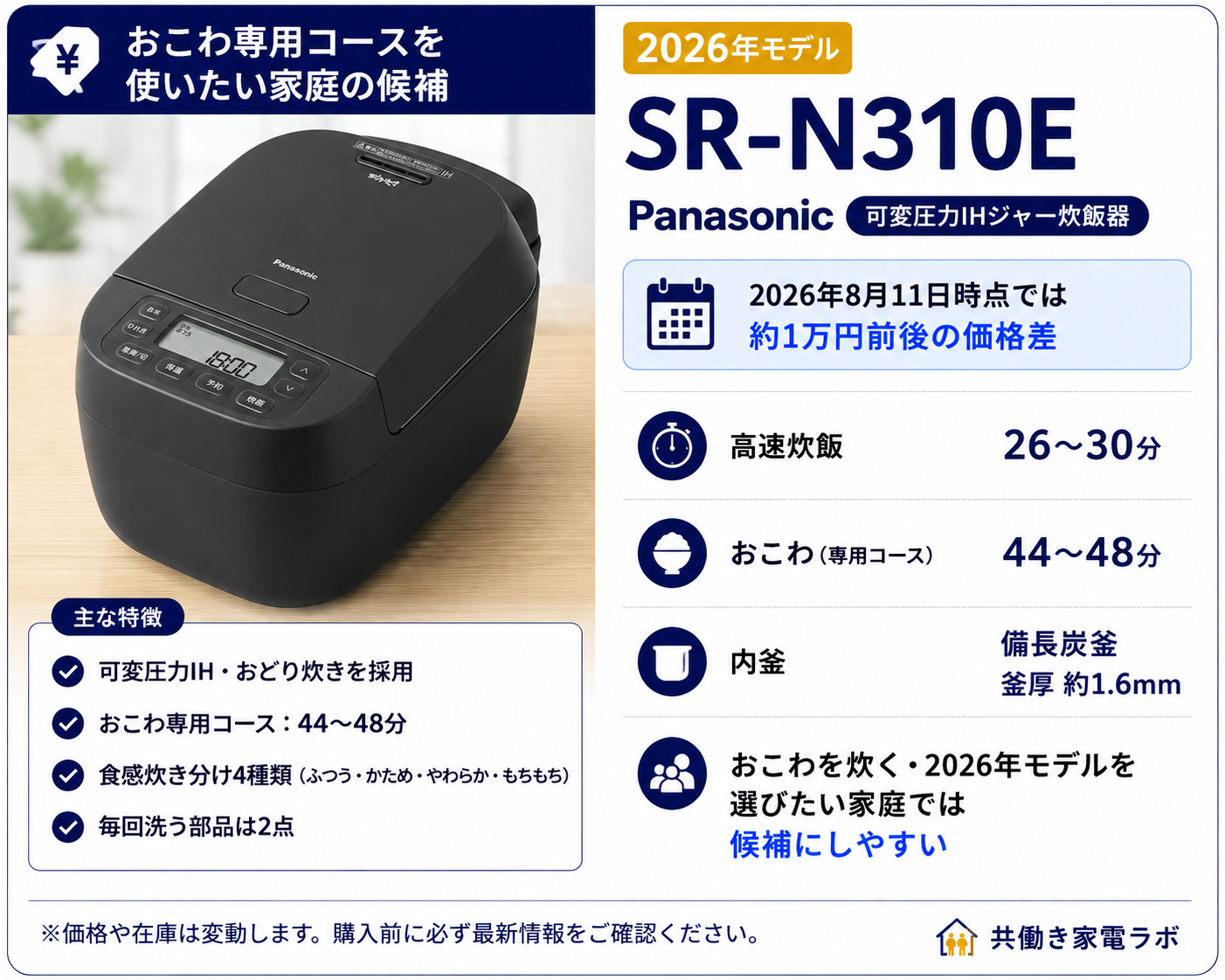 Panasonic SR-N310Eの特徴。おこわ専用コース44〜48分、高速炊飯26〜30分、備長炭釜・釜厚約1.6mmを搭載した2026年モデル