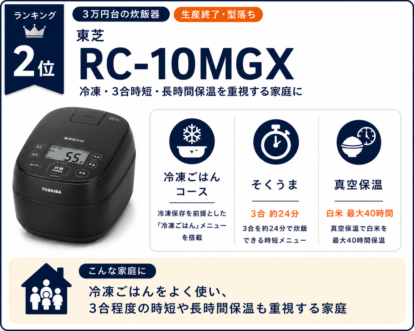 東芝 RC-10MGXの特徴。冷凍ごはんコース、そくうま3合約24分、真空保温で白米最大40時間を紹介