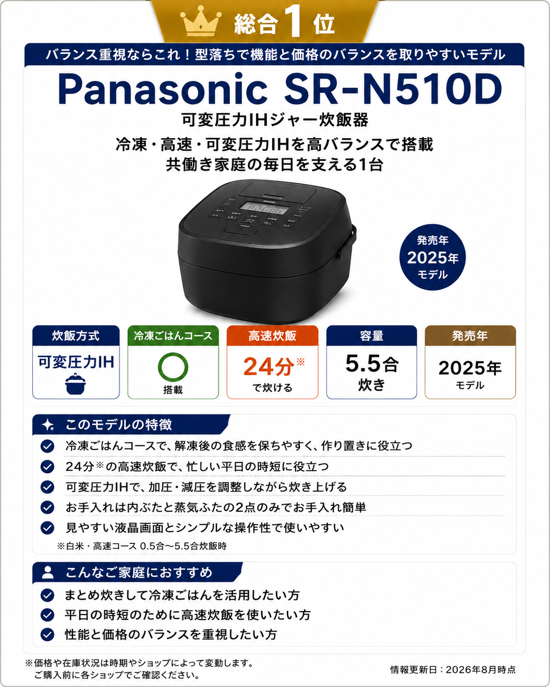 Panasonic SR-N510Dの特徴。可変圧力IH、冷凍用ごはんコース、高速炊飯24分、5.5合対応の2025年モデル