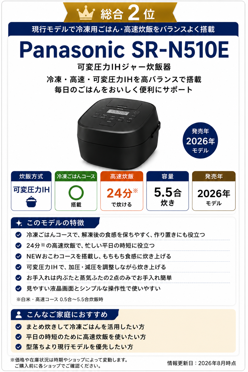 Panasonic SR-N510Eの特徴。可変圧力IH、冷凍用ごはんコース、高速炊飯24分、5.5合対応の2026年モデル