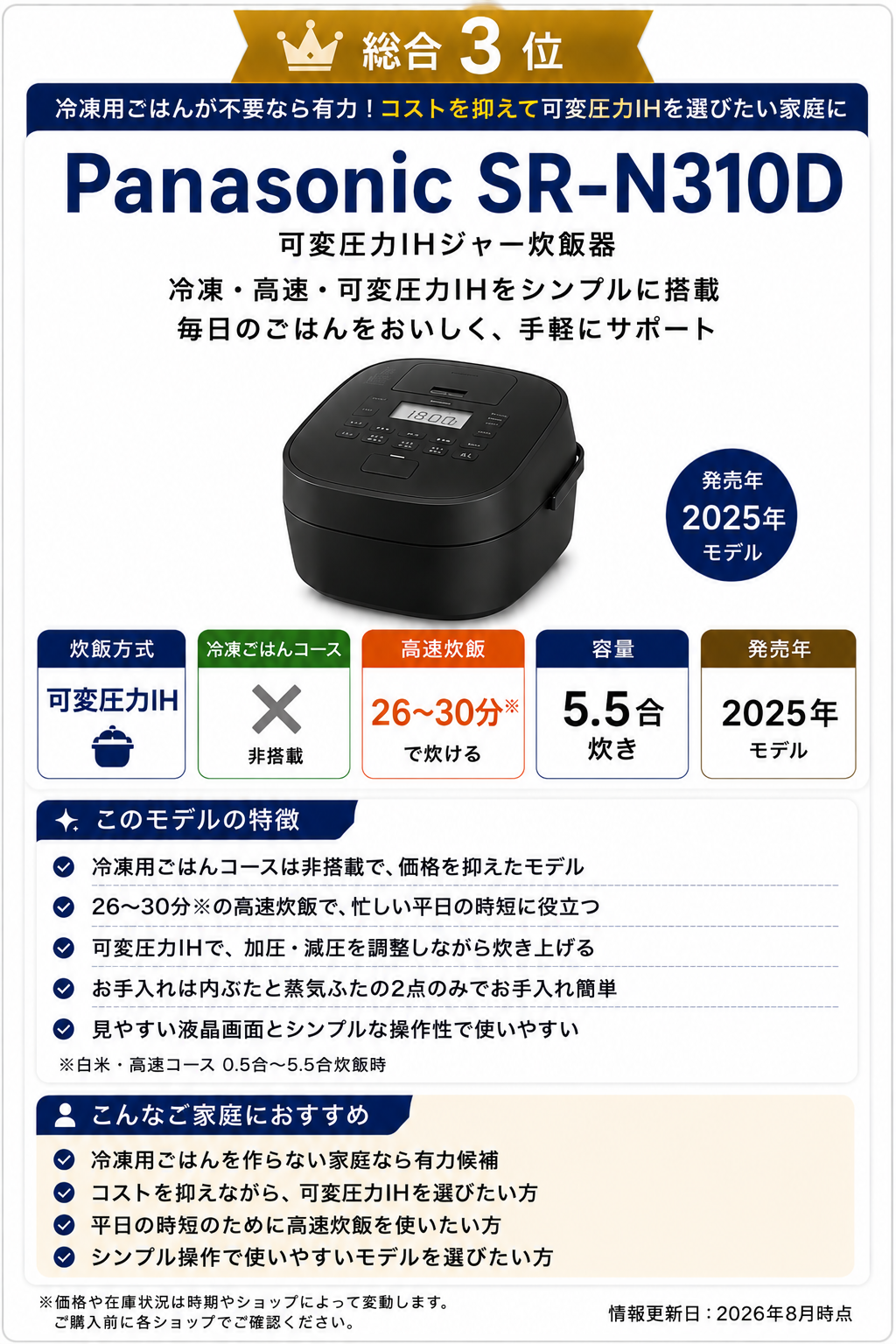 Panasonic SR-N310Dの特徴。可変圧力IH、高速炊飯26〜30分、5.5合対応、冷凍用ごはんコース非搭載の2025年モデル