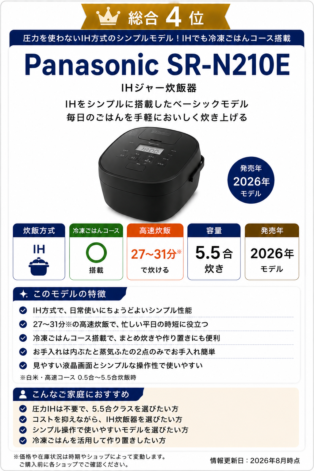 Panasonic SR-N210Eの特徴。IH方式、冷凍用ごはんコース、高速炊飯27〜31分、5.5合対応の2026年モデル