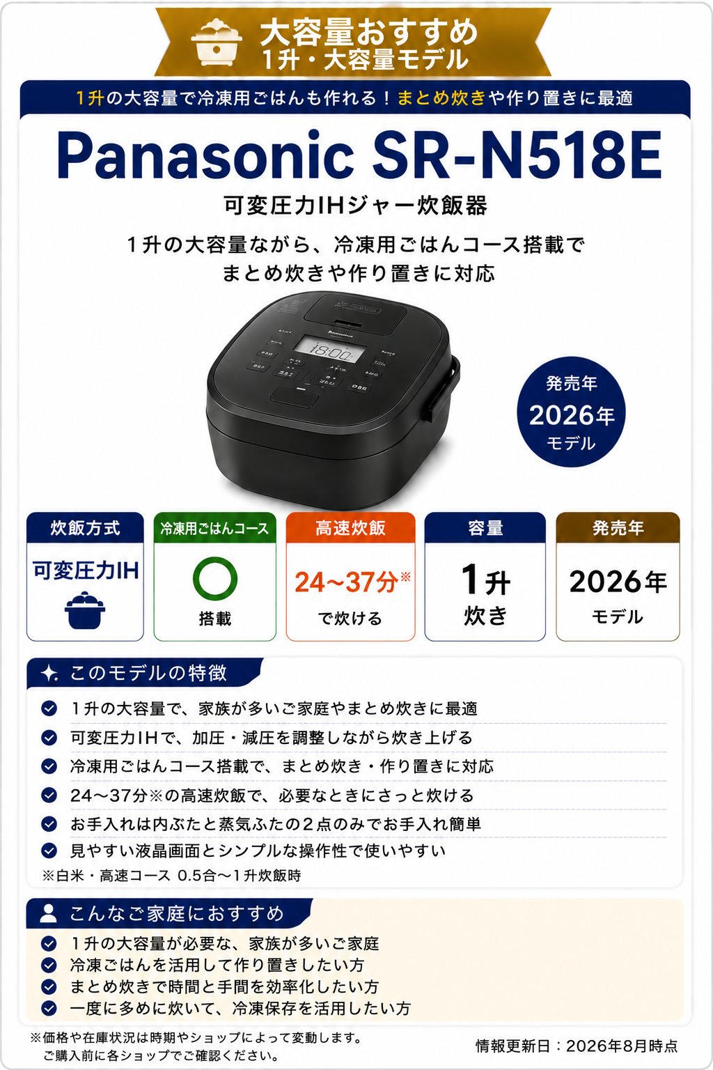 Panasonic SR-N518Eの特徴。可変圧力IH、冷凍用ごはんコース、高速炊飯24〜37分、1升対応の2026年大容量モデル