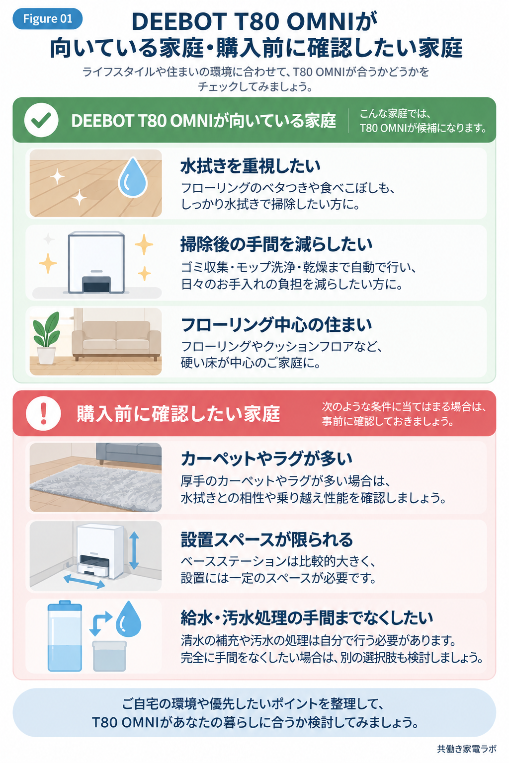 DEEBOT T80 OMNIが向いている家庭と購入前に確認したい家庭