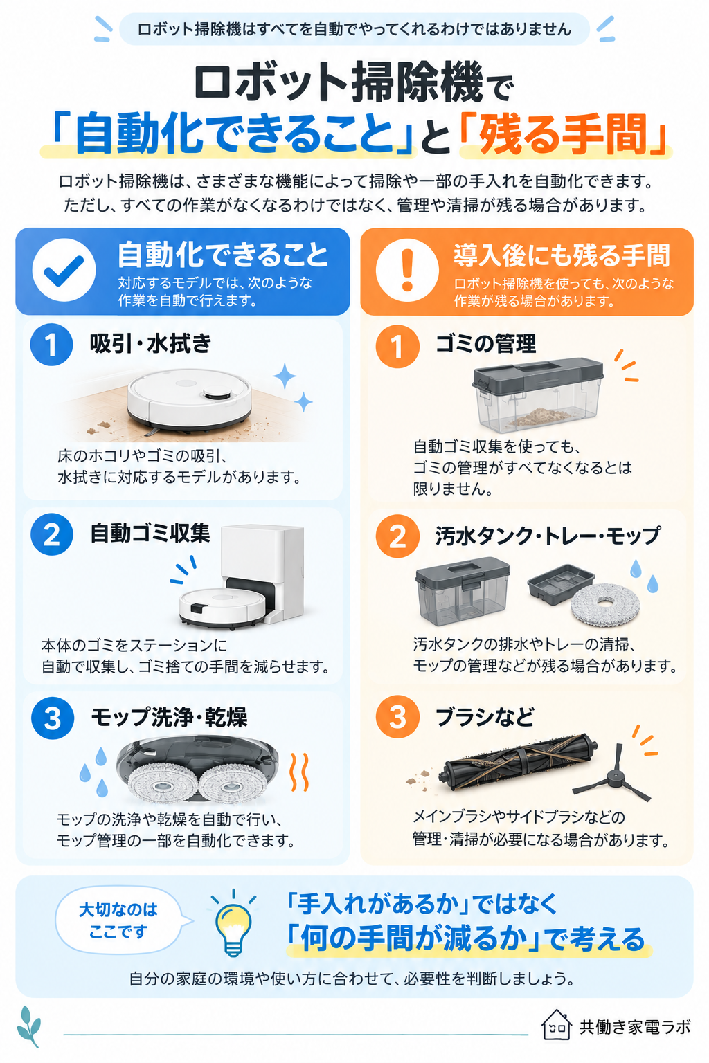 ロボット掃除機で自動化できることと導入後にも残る手間